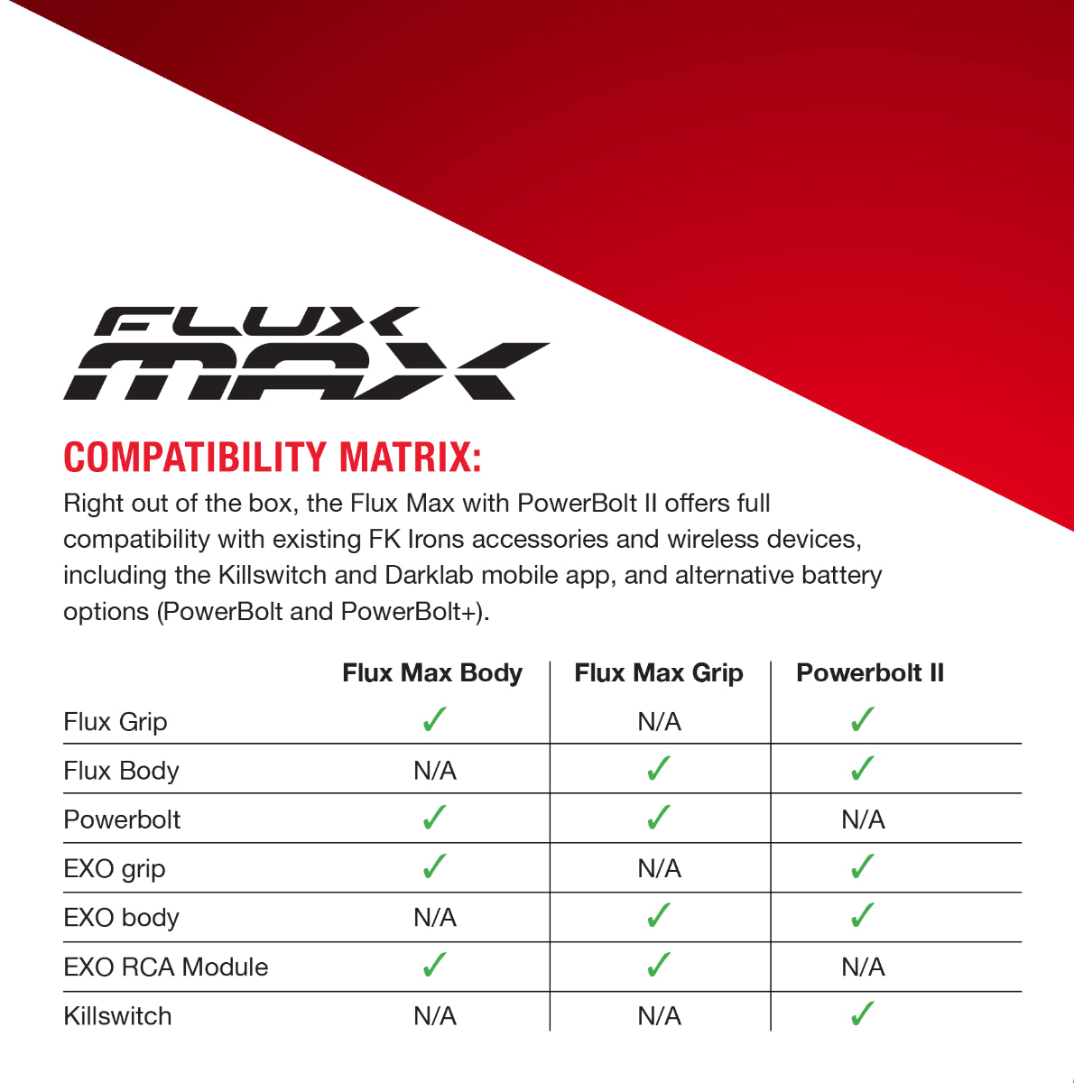 FK Irons Flux Max Blade With PowerBolts - tommys supplies