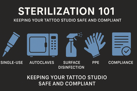 Tattoo Studio Sterilization Guide | Safety & Compliance