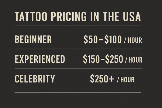 Tattoo Artist Rates Explained: Is $200 an Hour Expensive or Fair?