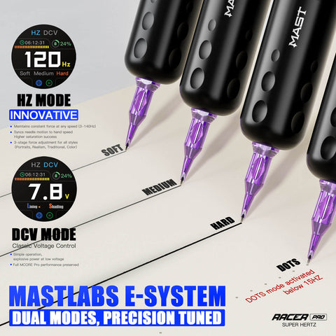 Mast Racer Pro Black - Single Battery